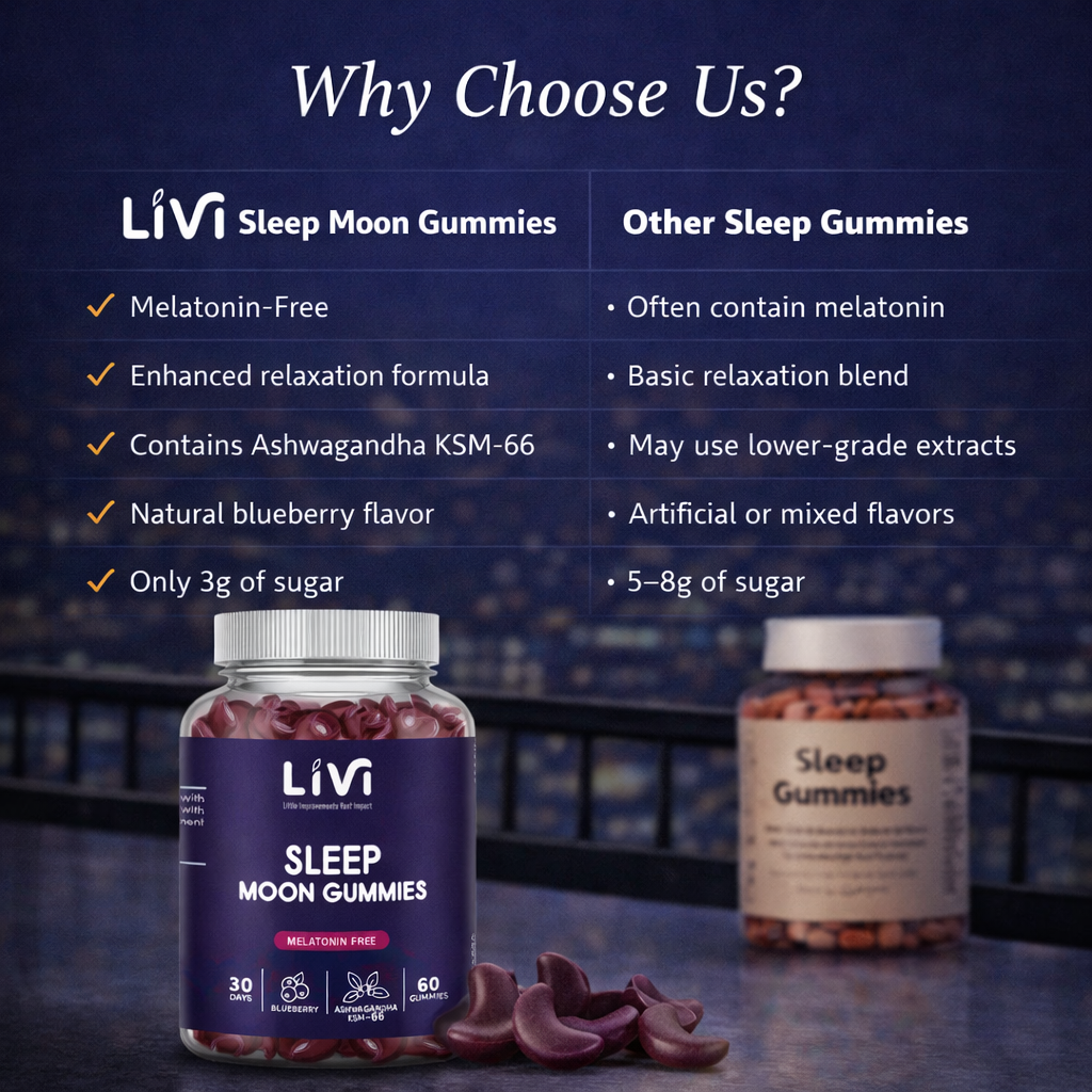 LIVI Sleep Gummies (Melatonin-Free)